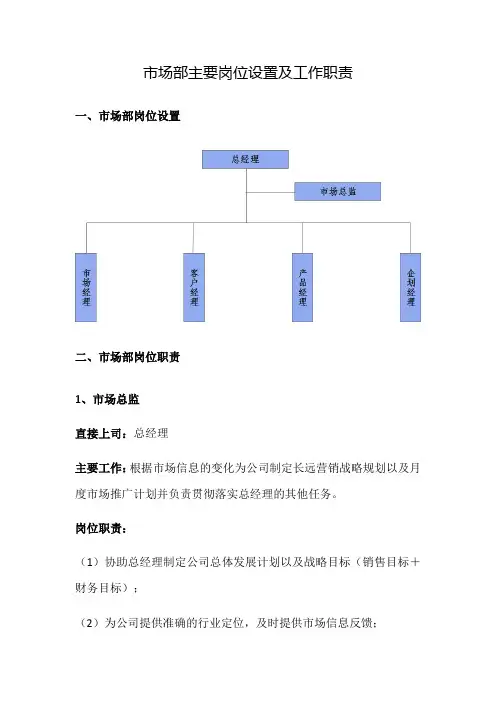 市场部主要岗位设置及工作职责资料