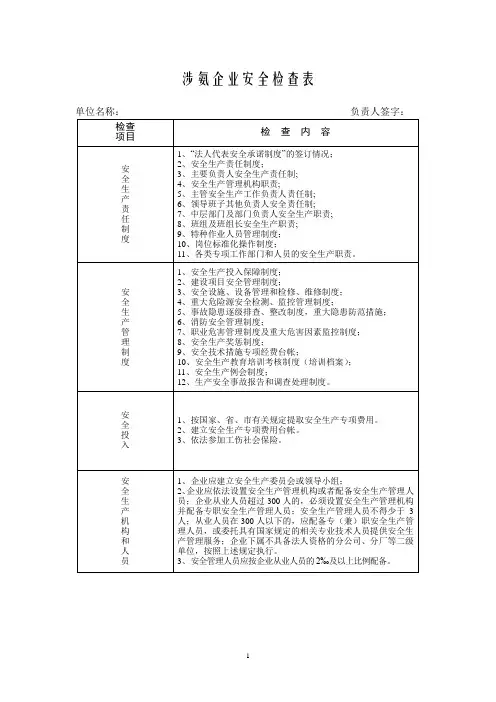 氨企业安全检查表