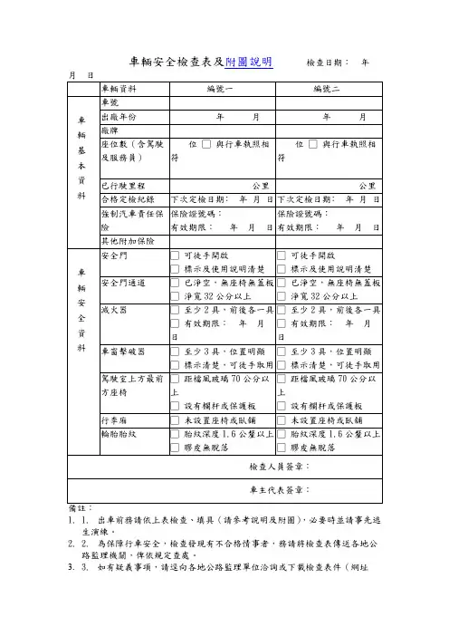 车辆安全检查表及附图说明 检查日期