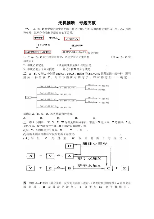 无机推断题2