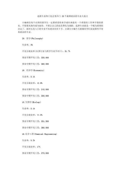 选错专业热门也会变冷门 20个最难就业的专业大盘点