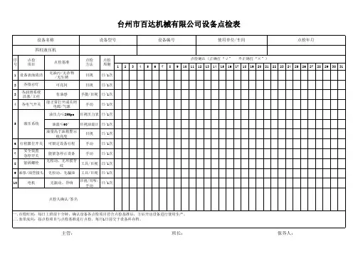 四柱液压机点检表