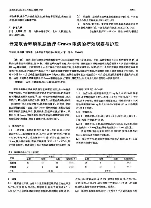 云克联合环磷酰胺治疗Graves眼病的疗效观察与护理