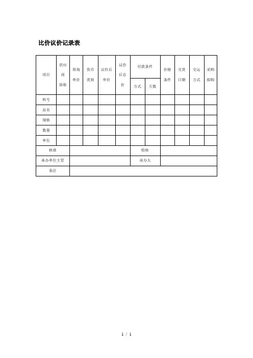 供应商比价议价记录表