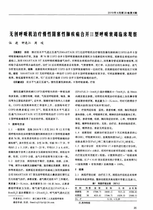 无刨呼吸机治疗慢性阻塞性肺疾病合并Ⅱ型呼吸衰竭临床观察