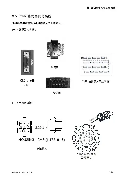 Delta_ASDA-A2_M_SC_20130603操作手册12.1.3 绝对型编码器连接线