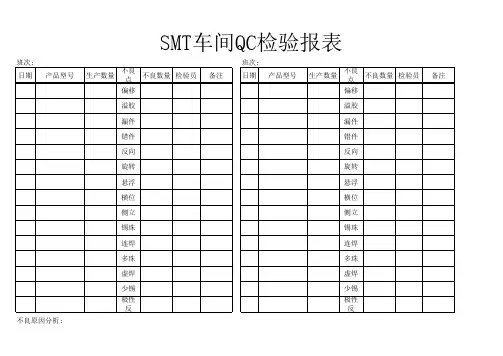 QC检验报表
