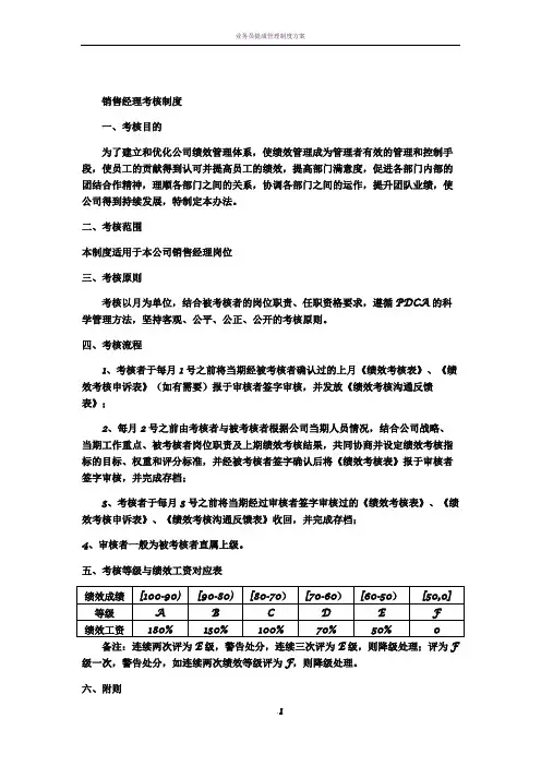 销售经理绩效考核方案77039