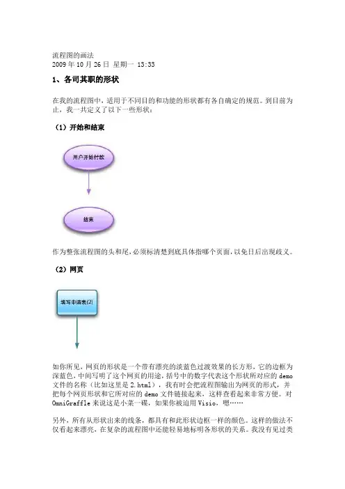 流程图的画法-各图形详解