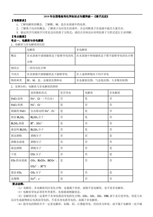 2018年全国卷高考化学知识点专题突破—《离子反应》(知识点归纳总结及真题回放)