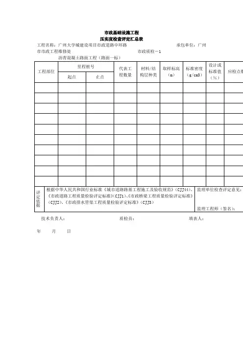 市政基础设施工程压实度检查评定汇总表 表格 格式 