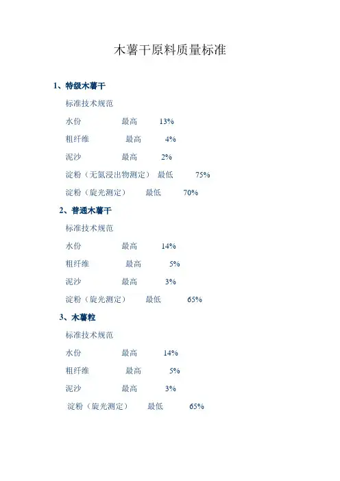 木薯干原料质量标准