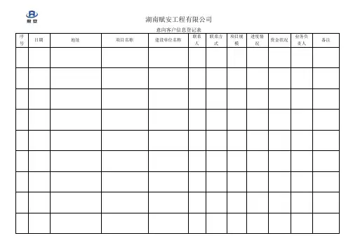 客户意向表