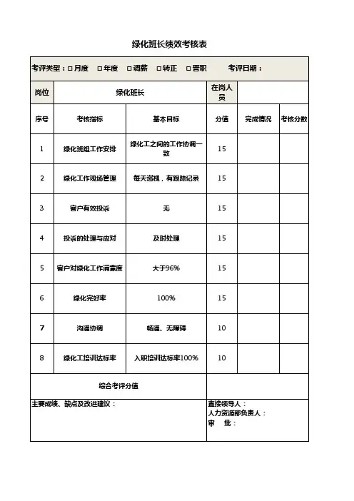 绿化班长绩效考核表