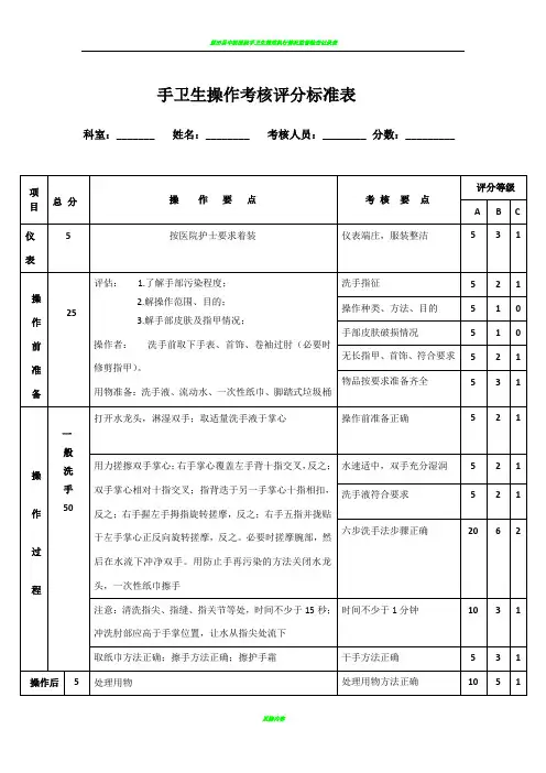 手卫生操作考核评分标准表