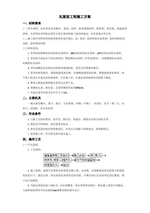 瓦屋面工程施工方案