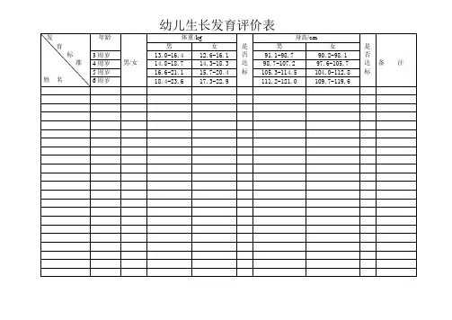 幼儿生长发育评价表