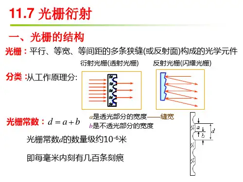 大学物理  11.7 光栅衍射