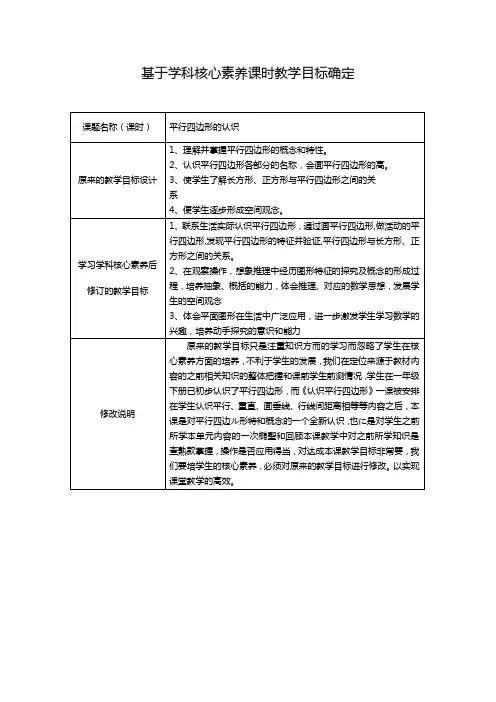 基于学科核心素养的课时教学目标确定