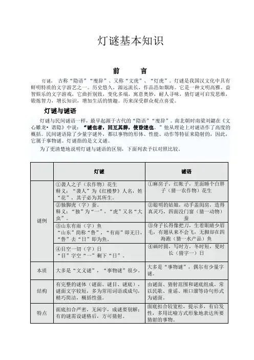 灯谜基本常识