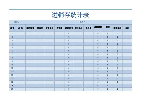 仓库进销存统计表(实用版)
