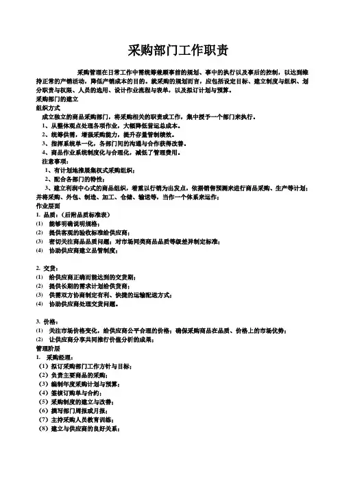 农产品采购资料