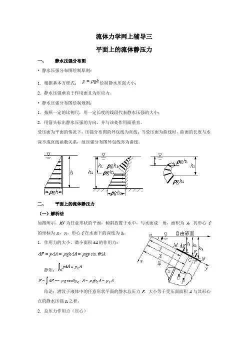 水静力学练习题2