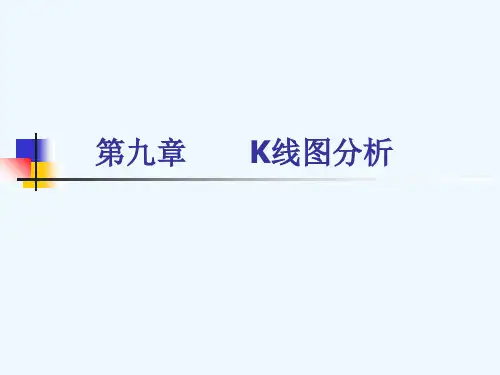 第9章 K线图分析