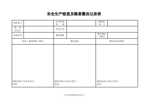 安全生产检查及隐患整改记录表