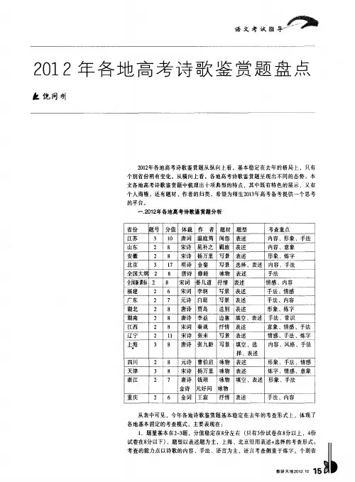 2012年各地高考诗歌鉴赏题盘点