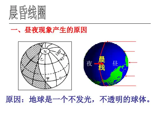 晨昏线.ppt