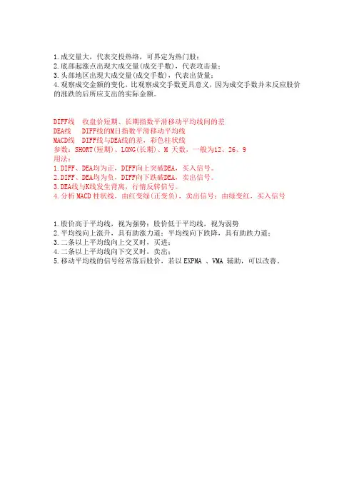 股票图形解释