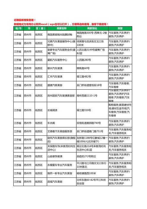 2020新版江苏省苏州市姑苏区汽车装饰工商企业公司商家名录名单黄页联系方式电话大全73家