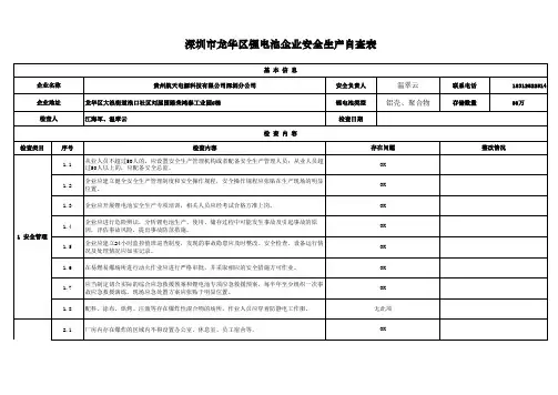 龙华区锂电池企业安全生产检查表-贵州航天电源20200603