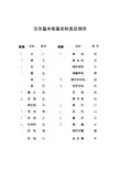 汉字基本笔画名称表及例字