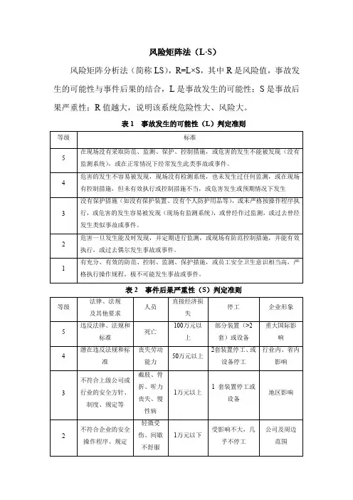 风险矩阵法(L·S)
