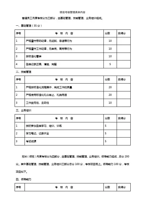 服务中心绩效考核管理规定