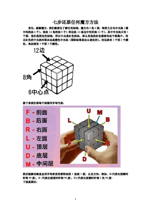 七步还原任何魔方及新手教程 2