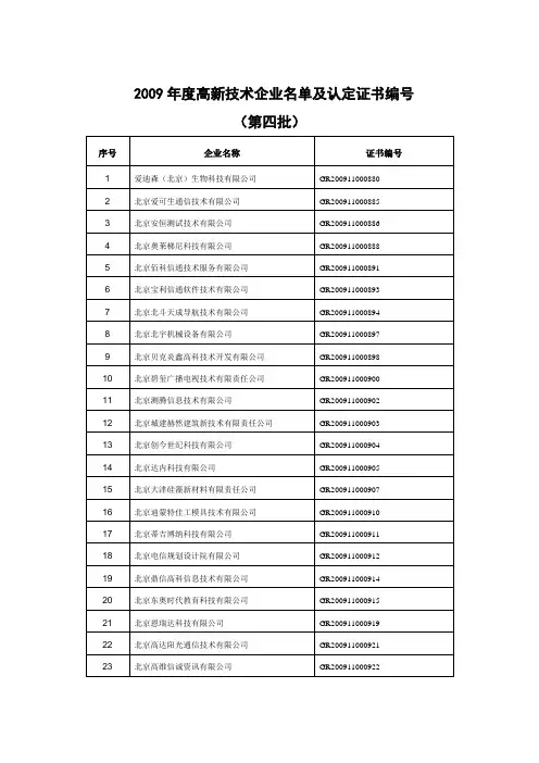 2009年度高新技术企业名单及认定证书编号