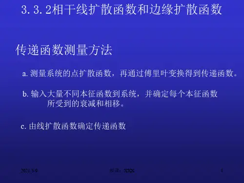 信息光学PPT课件