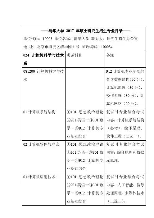 清华大学2017 年硕士研究生招生专业目录及考研指导和备考建议