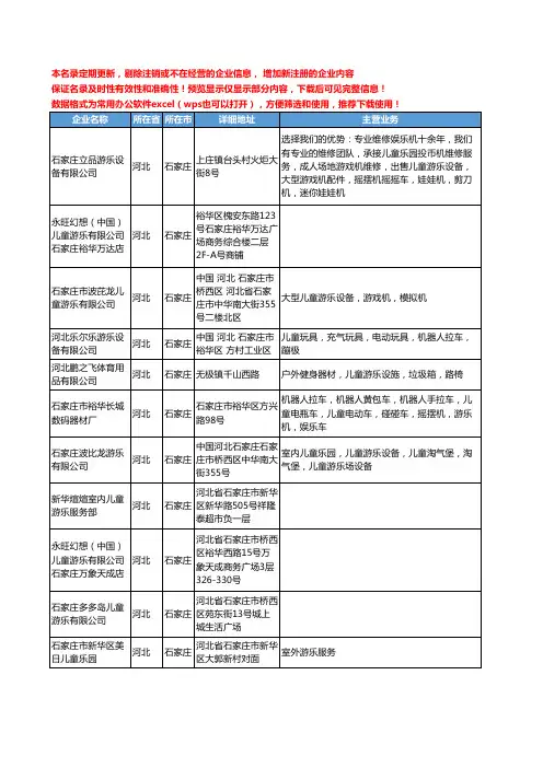 新版河北省石家庄儿童游乐工商企业公司商家名录名单联系方式大全27家