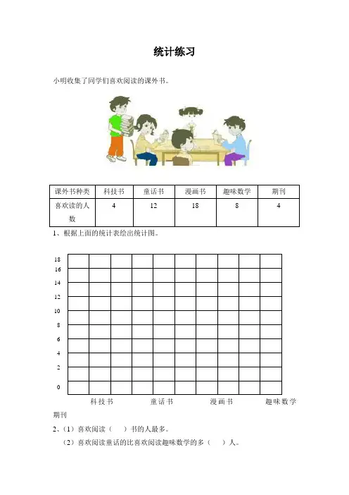 《统计》综合练习(1)