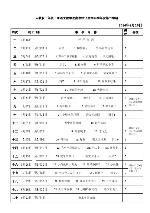 人教版一至六年级下册语文教学进度表、教学安排2013至2014学年度第二学期