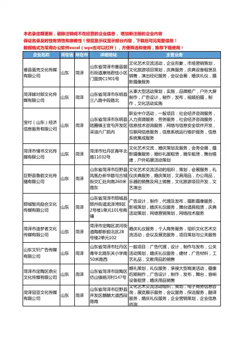 新版山东省婚庆活动工商企业公司商家名录名单联系方式大全25家