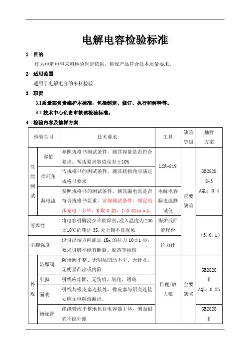 电解电容检验标准