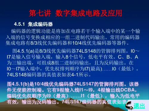 集成译码器