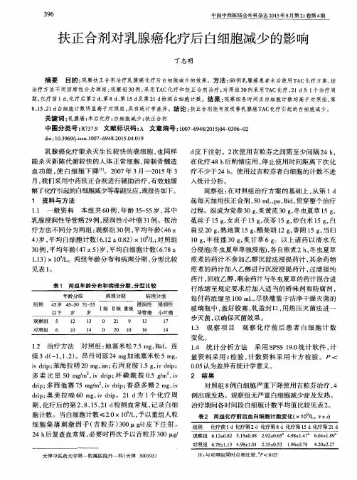 扶正合剂对乳腺癌化疗后白细胞减少的影响