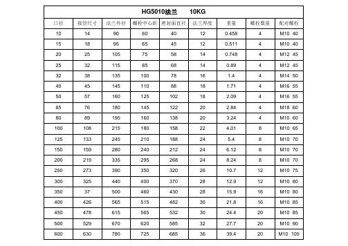 法兰标准HG5010-58