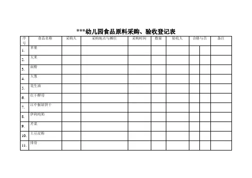 幼儿园食品原料采购、验收登记表模板